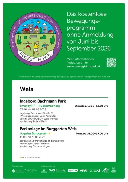 BiP_260428 PlGem_OOE_Wels BiP_260428 PlGem_OOE_Wels